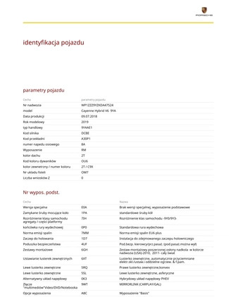 Porsche Cayenne cena 280000 przebieg: 140000, rok produkcji 2018 z Olesno małe 232
